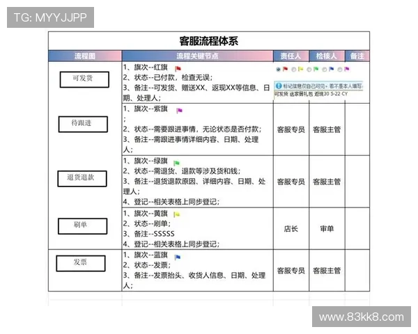 凯发博彩的客户服务与支持体系详解